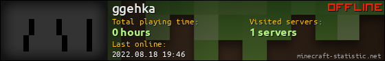 ggehka userbar 560x90