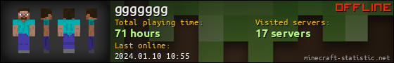 ggggggg userbar 560x90