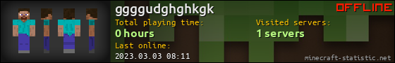 ggggudghghkgk userbar 560x90