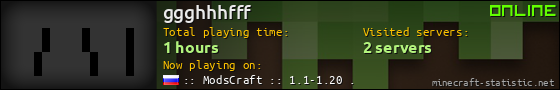 ggghhhfff userbar 560x90