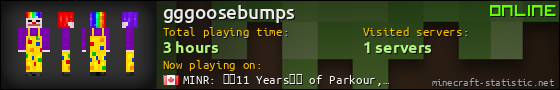 gggoosebumps userbar 560x90