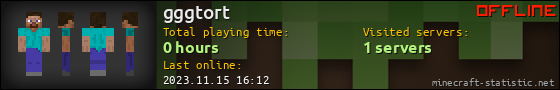 gggtort userbar 560x90