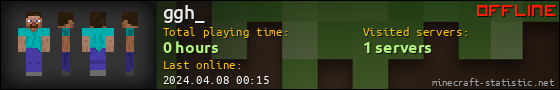 ggh_ userbar 560x90