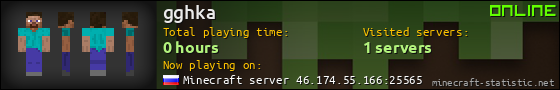 gghka userbar 560x90