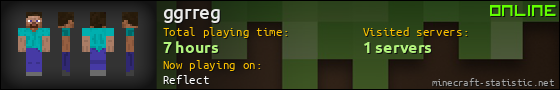 ggrreg userbar 560x90