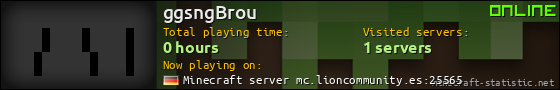 ggsngBrou userbar 560x90