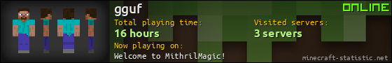 gguf userbar 560x90
