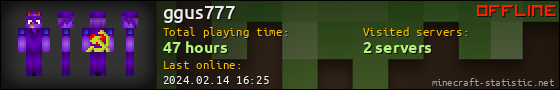 ggus777 userbar 560x90