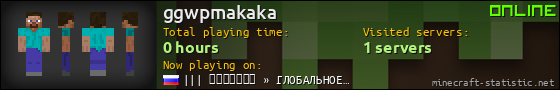 ggwpmakaka userbar 560x90