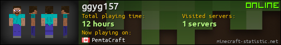 ggyg157 userbar 560x90