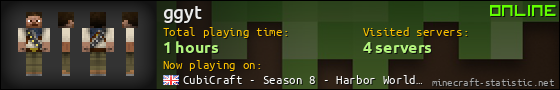 ggyt userbar 560x90