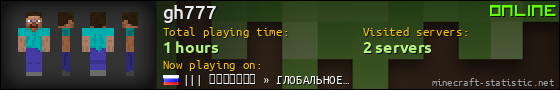 gh777 userbar 560x90