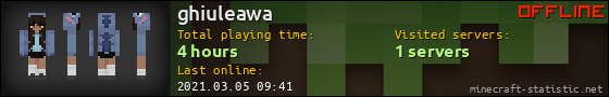 ghiuleawa userbar 560x90