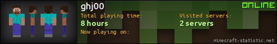 ghj00 userbar 560x90