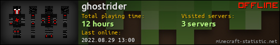 ghostrider userbar 560x90