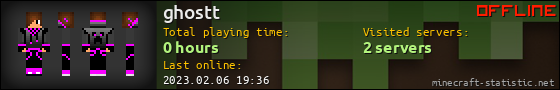 ghostt userbar 560x90