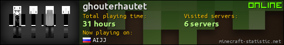 ghouterhautet userbar 560x90