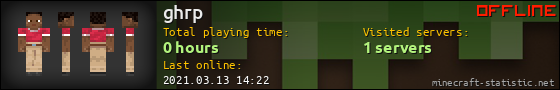 ghrp userbar 560x90