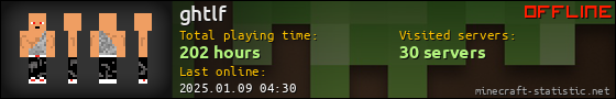 ghtlf userbar 560x90
