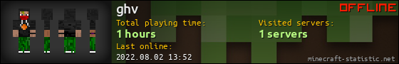 ghv userbar 560x90