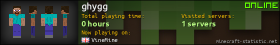 ghygg userbar 560x90