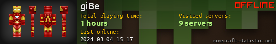 giBe userbar 560x90