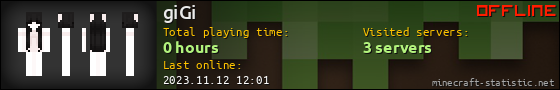 giGi userbar 560x90