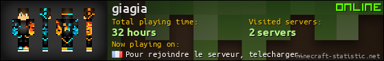 giagia userbar 560x90