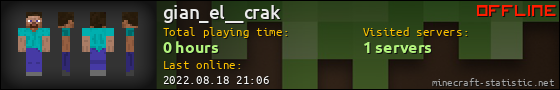 gian_el__crak userbar 560x90