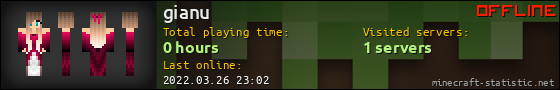 gianu userbar 560x90