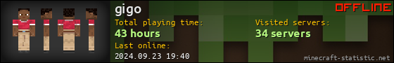 gigo userbar 560x90