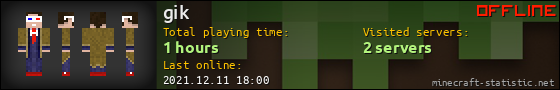gik userbar 560x90