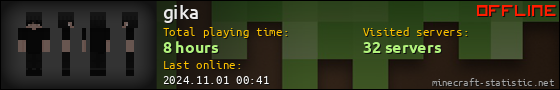 gika userbar 560x90