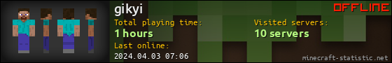 gikyi userbar 560x90