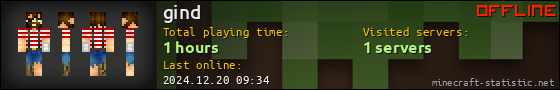 gind userbar 560x90