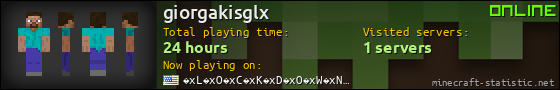 giorgakisglx userbar 560x90