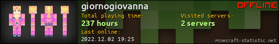 giornogiovanna userbar 560x90