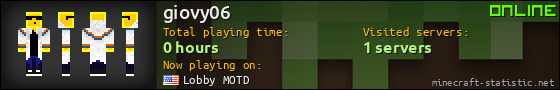 giovy06 userbar 560x90