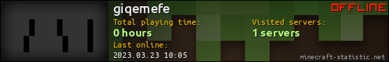 giqemefe userbar 560x90