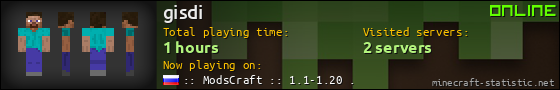 gisdi userbar 560x90