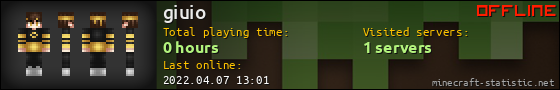 giuio userbar 560x90