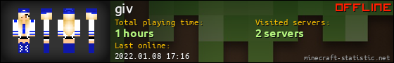 giv userbar 560x90