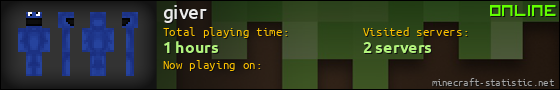 giver userbar 560x90