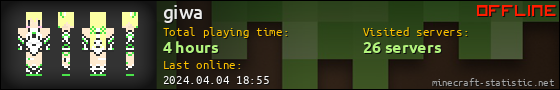 giwa userbar 560x90