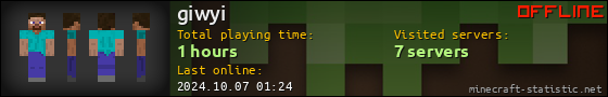 giwyi userbar 560x90