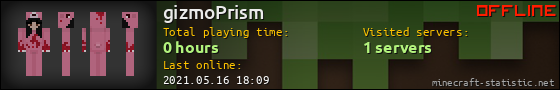 gizmoPrism userbar 560x90