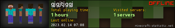 gjgjtjggj userbar 560x90