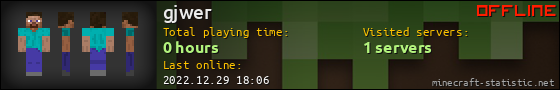 gjwer userbar 560x90