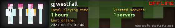 gjwestfall userbar 560x90