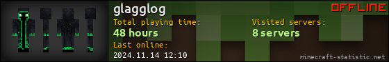 glagglog userbar 560x90
